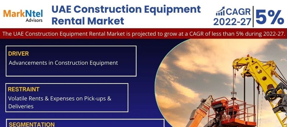 Cover image for Forecasting the UAE Construction Equipment Rental Market Size from 2022 to 2027